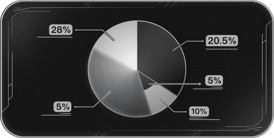 project allocation brief background